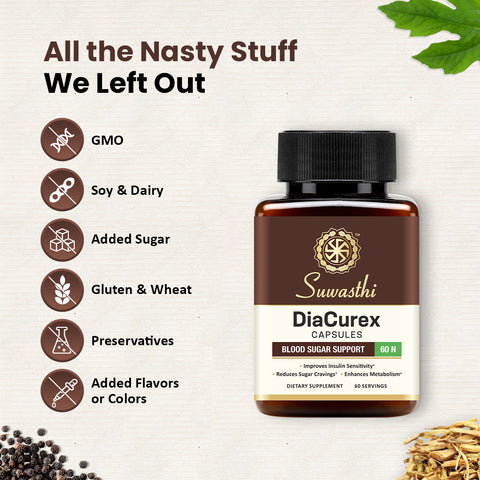 DiaCurex Capsules
