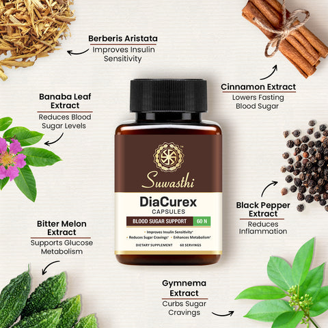 DiaCurex Capsules