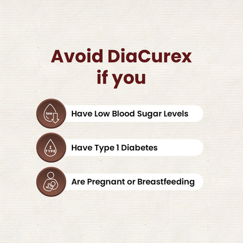DiaCurex Capsules